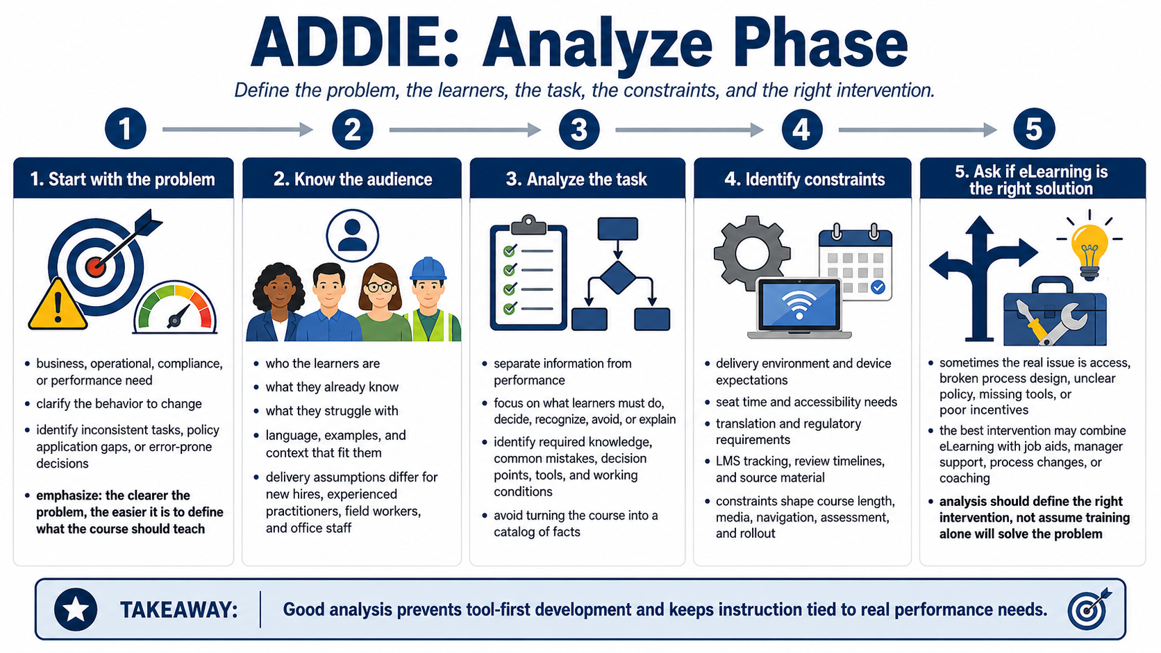 Blank placeholder graphic for module 2