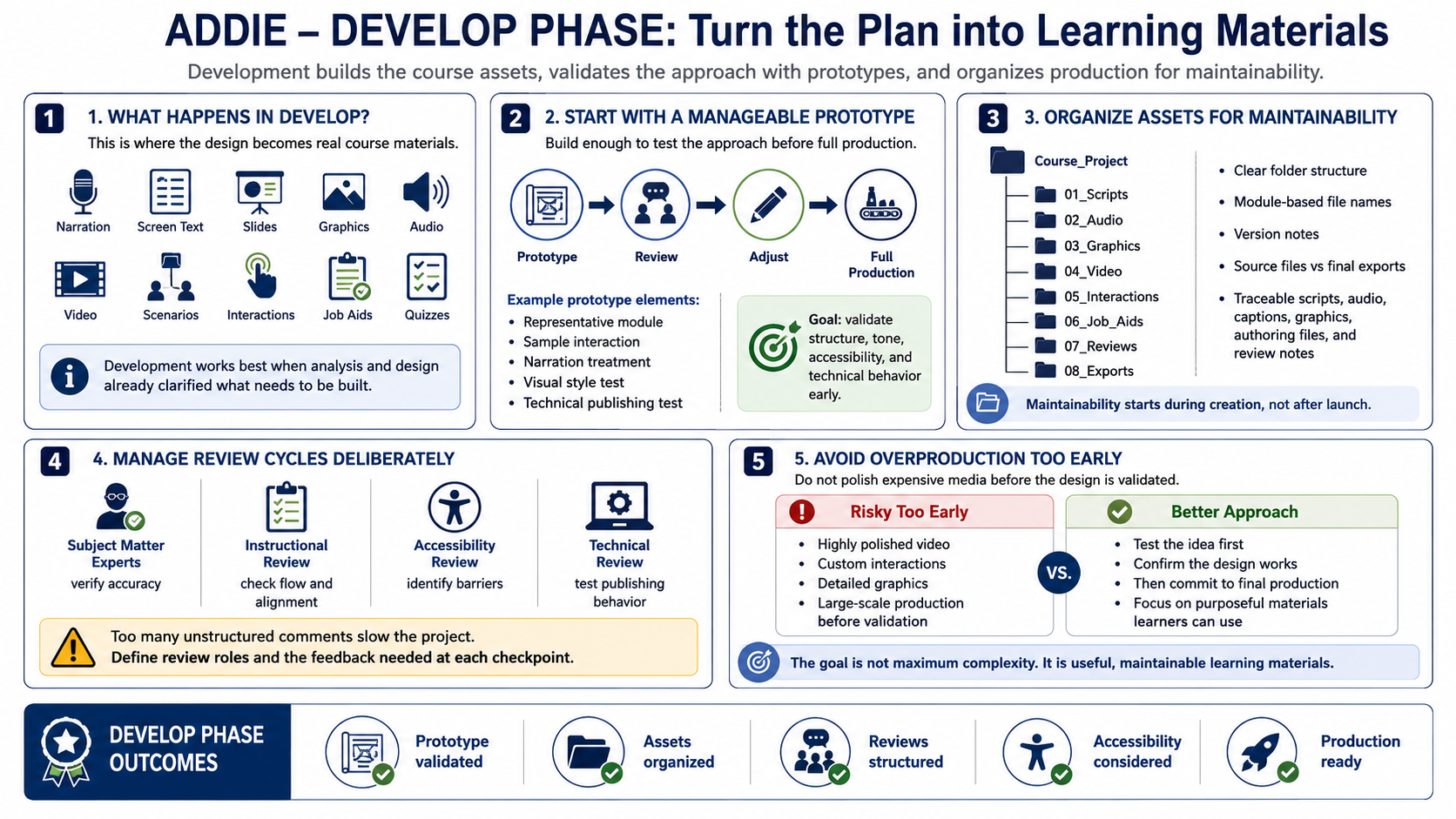 Blank placeholder graphic for module 4