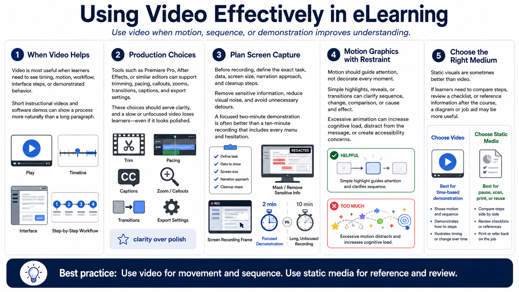 Blank placeholder graphic for module 6