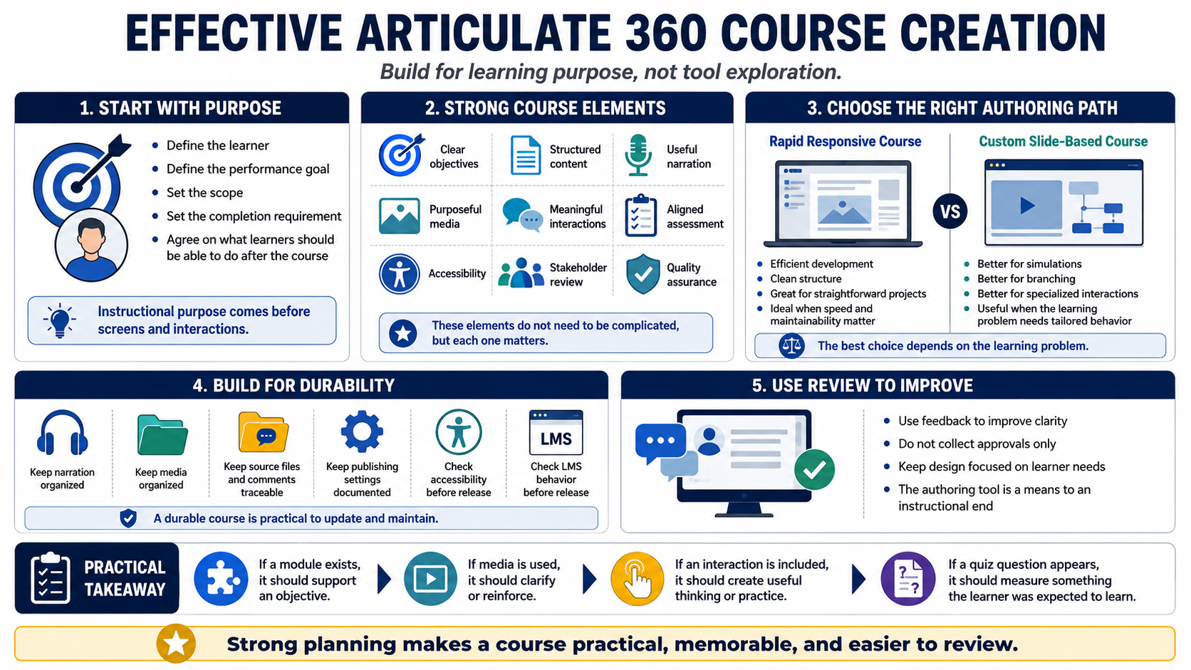 Blank placeholder graphic for module 9